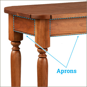 How to Attach Metal Legs To A Wood Table? (Super Easy)